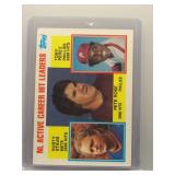 Pete Rose, Perez 1984 Topps Active Leaders