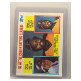 Pete Rose, Madlock, Parker 1984 Topps Active...