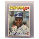Dusty Baker 1977 Topps