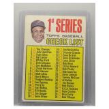 1967 Topps Baseball Checklist 1st Series
