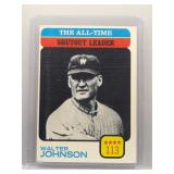 Walter Johnson 1973 Topps All-Time Shutout Leader