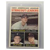 1964 Topps league leaders