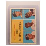 Mays/Clemente 1961 Topps league leaderes
