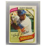 Dusty Baker 1980 Topps