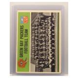 Packers Tm Card 1965 Philadelpia