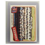 Yankees Tm Card 1980 Topps