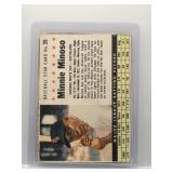 Minnie Minoso 1961 Post