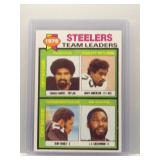 Tony Dungy RC 1979 Topps Steelers Ldrs