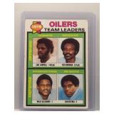 Oilers Team Ldrs 1979 Topps Campbell