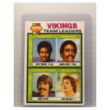 Vikings Tm Ldrs 1979 Topps Foreman/Rashad