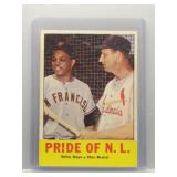 Pride of N. L. 1963 Topps Mays/Musial