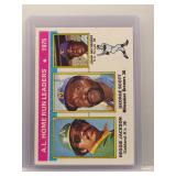 75 AL Hm Rn Ldrs 1976 Topps Jackson/Scott