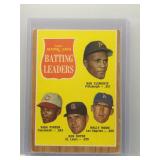 NL Batting Ldrs 1962 Topps Clemente/Pinson