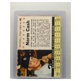 Norm Cash 1961 Post