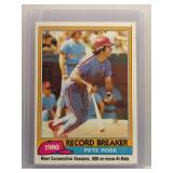 Pete Rose 1981 Topps Record Breaker