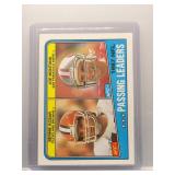 Joe Montana 1988 Topps Passing Leaders
