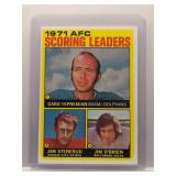 1972 Topps AFC Scoring Leaders