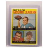 1972 Topps AFC Passing Leaders