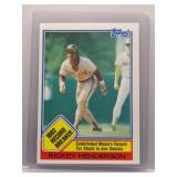 Rickey Henderson 1983 Topps Record Breaker