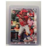 Adolis Garcia 2018 Bowman rookie