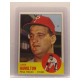 Jack Hamilton 1963 Topps