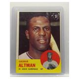 George Altman 1963 Topps