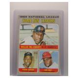 Willie McCovey, Hank Aaron 1970 Topps leaders