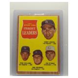 Sandy Koufax & Don Drysdale 1962 Topps leaders