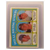 Tony Oliva 1972 Topps leaders