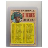 Frank Robinson 1968 Topps checklist