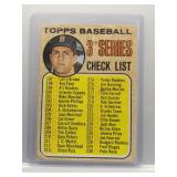 Yaz 1968 Topps checklist *creases