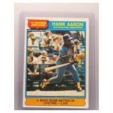 Hank Aaron 1976 Topps #1 record breaker