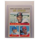 Willie McCovey, Santo, Perez 1970 Topps leaders