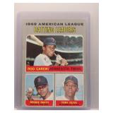 Rod Carew, Tony Oliva 1970 Topps leaders