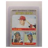Pete Rose, Roberto Clemente 1970 Topps leaders