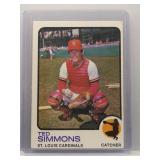 Ted Simmons 1973 Topps