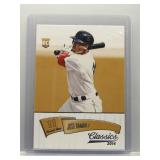 Jose Ramirez 2014 Panini Classics rookie