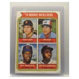 Bill Madlock 1974 Topps rookie