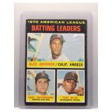 Yaz, Oliva 1971 Topps leaders
