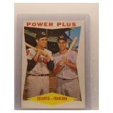 Rocky Colavito & Tito Francona 1961 Topps