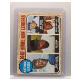 Hank Aaron, Santo, McCovey 1968 Topps leaders