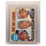 Hank Aaron, Clemente, Cepeda 1968 Topps leaders