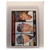 Jim Kaat, McLain 1966 Topps leaders