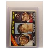 Tony Oliva, Yaz 1966 Topps leaders