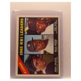 Tony Oliva, Colavito 1966 Topps leaders