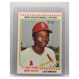 Lou Brock 1978 Topps Record Breaker