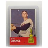 Dean Chance 1963 Topps rookie cup