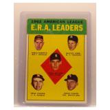 Whitey Ford & Robin Roberts 1963 Topps leaders