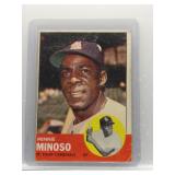 Minnie Minoso 1963 Topps