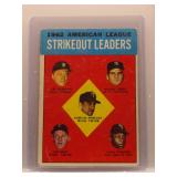 Jim Kaat & Jim Bunning 1963 Topps leaders